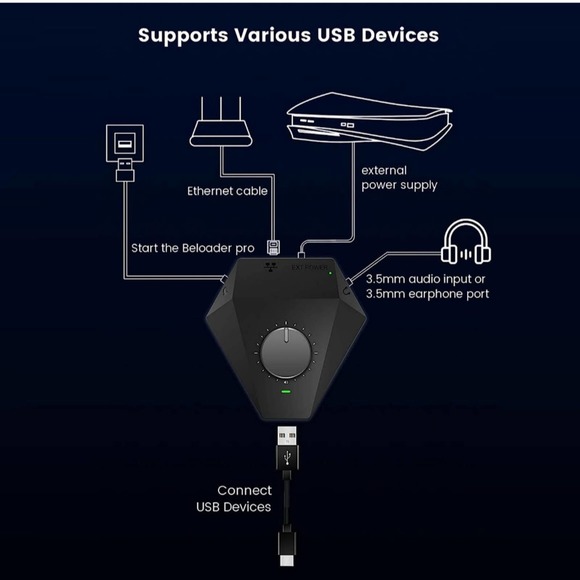 Ps5 game adapter - Picture 3 of 12